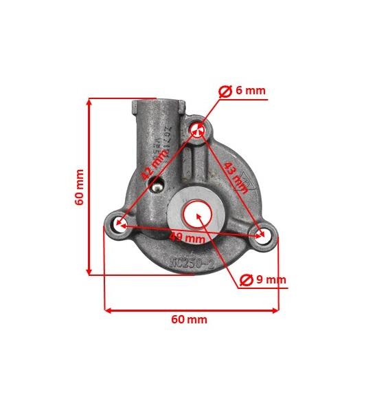 Part_Sizes-Template