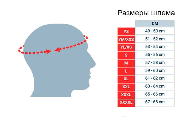 шлемы (2)