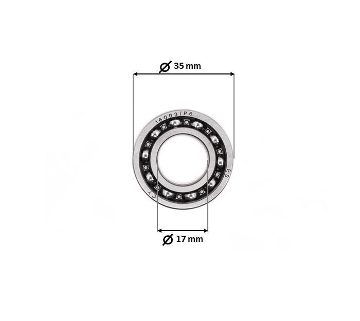 Part_Sizes-Template